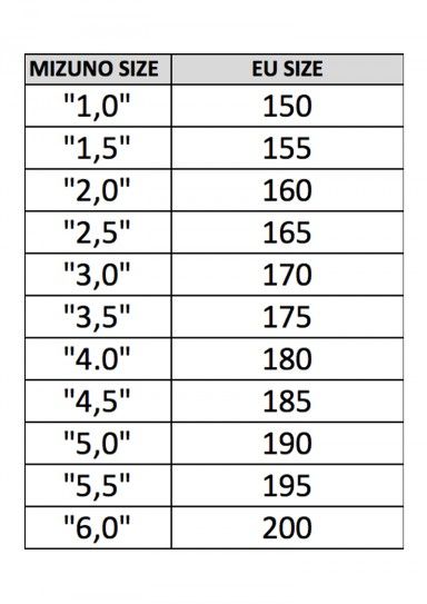 Mizuno JU kimono Yusho III IJF 750g, moder